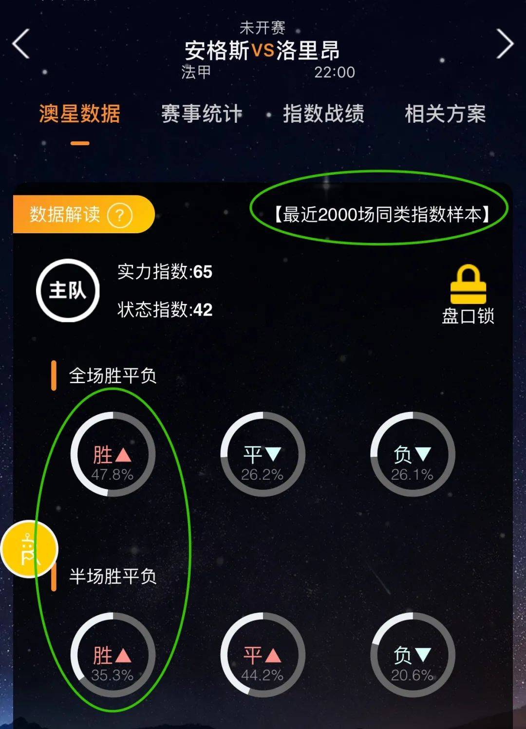 深知自己
